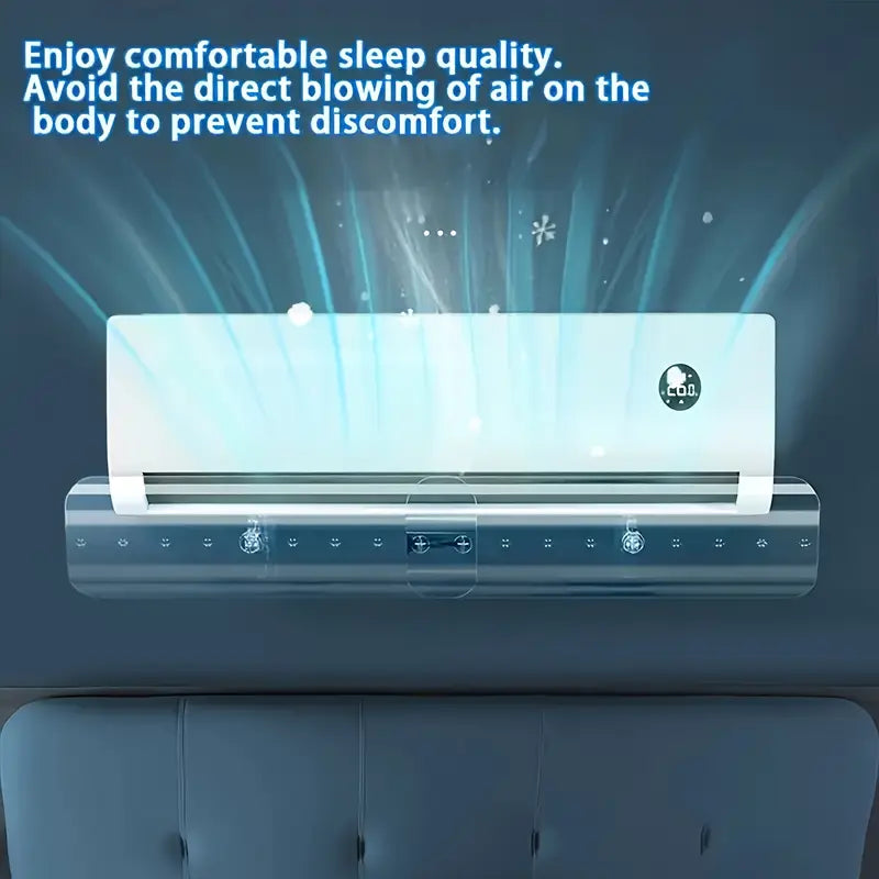 HVAC EQUIPMENTS