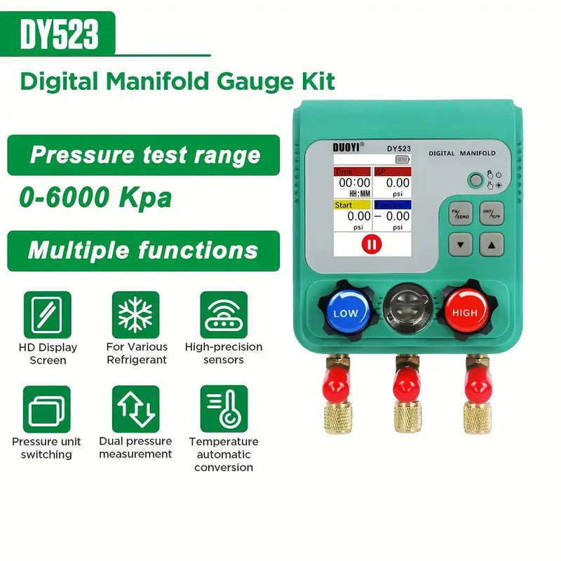 HVAC TOOLS