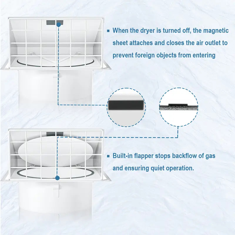 MATEL VENT CAP