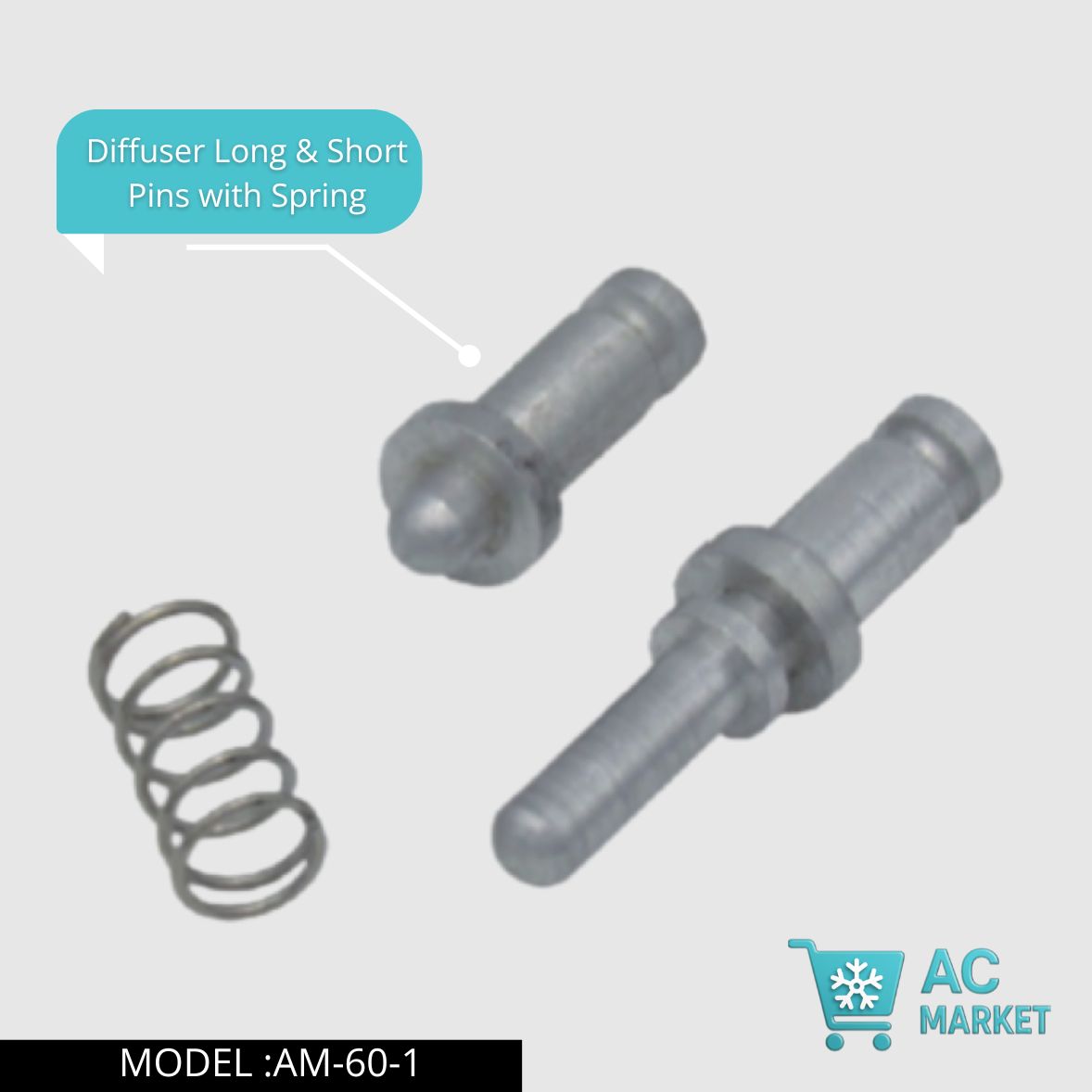 Stainless Steel Flat Washers for Ducting & HVAC Installations
