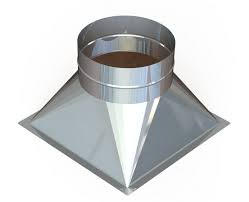DUCT