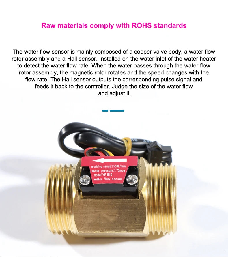 DN15 DN20 DN25 DN80 Water Flow Sensor Brass 1.75MPa Hall Sensor Turbine Flowmeter DC5~18V Used To Measure The Flow Of The Medium