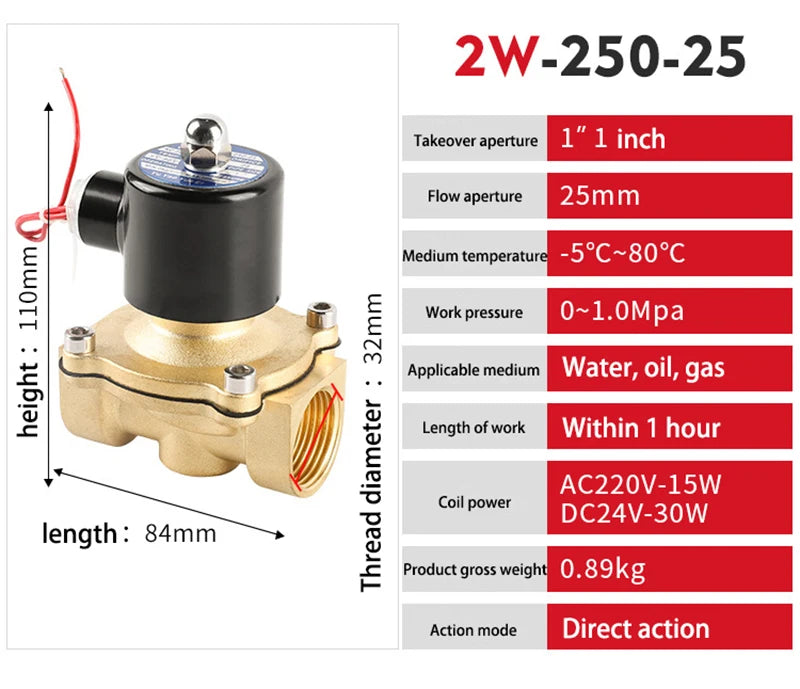DN15 DN20 DN25 DN32 DN40 DN50 Electric Solenoid Valve 220V 110V 24V 12V Normally Closed Brass Solenoid Valve For Water Oil Air