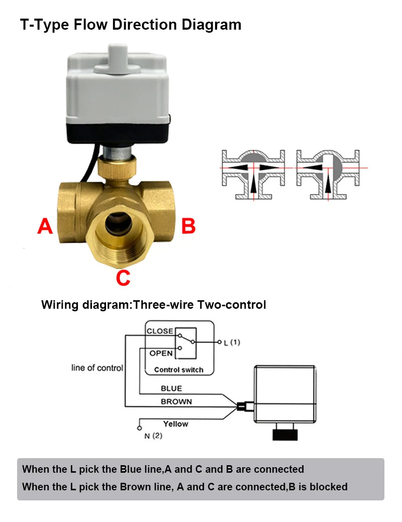 DN15 DN20 DN25 DN50 Brass Motorized Ball Valve 220V 12V 24V 3-Wire 2-Control Electric Actuators with Manual Switch