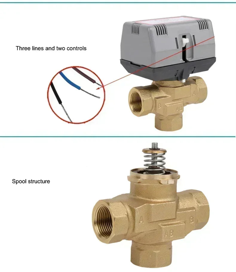 Two way/three-way brass globe valve 1/2 "(DN15) 3/4" (DN20) 1 "(DN25), AC220V, with VC6013/VC4013 fan coil electric actuator