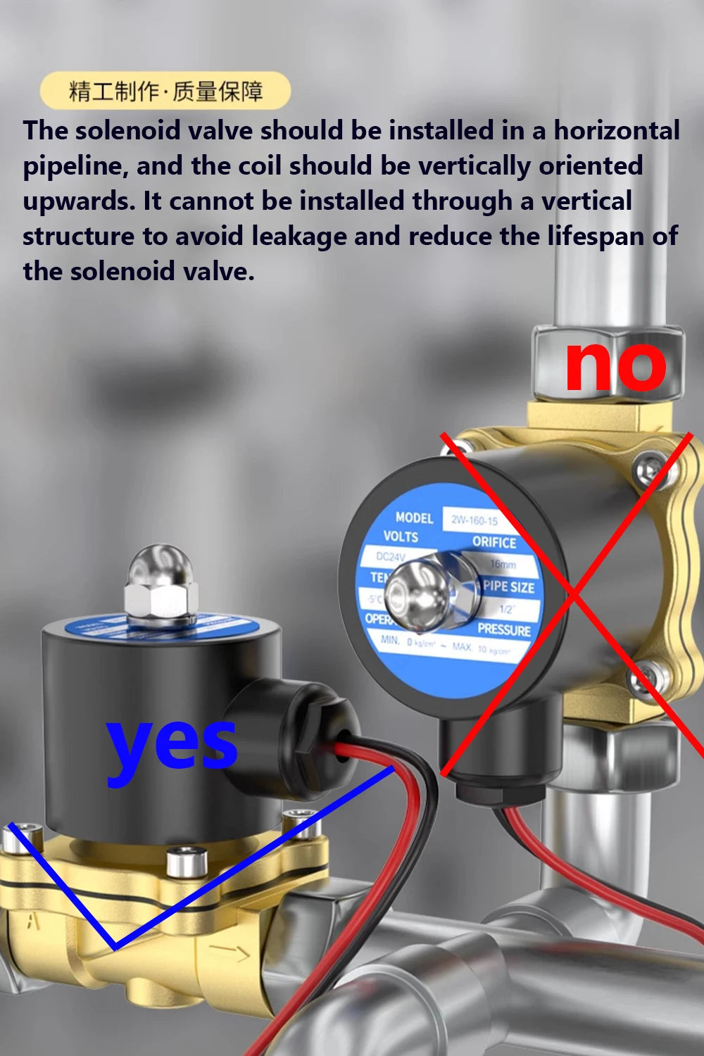 Electric Solenoid Valve 1/4" 3/8" 1/2" 3/4" 1" DN8/10/15/20/25/50 Normally Closed Pneumatic for Water Oil Air 12V 24V 220V