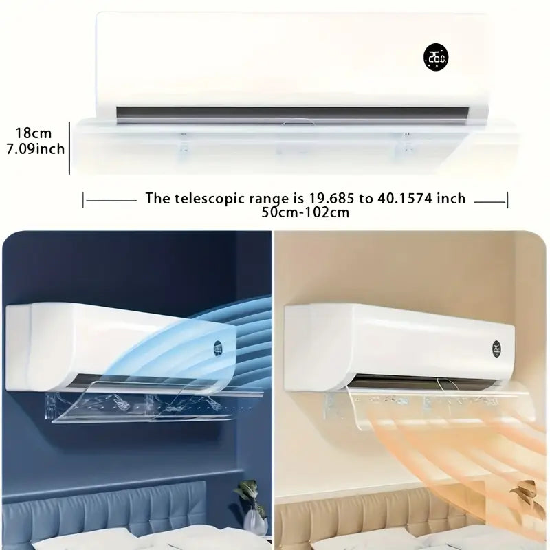 HVAC EQUIPMENTS
