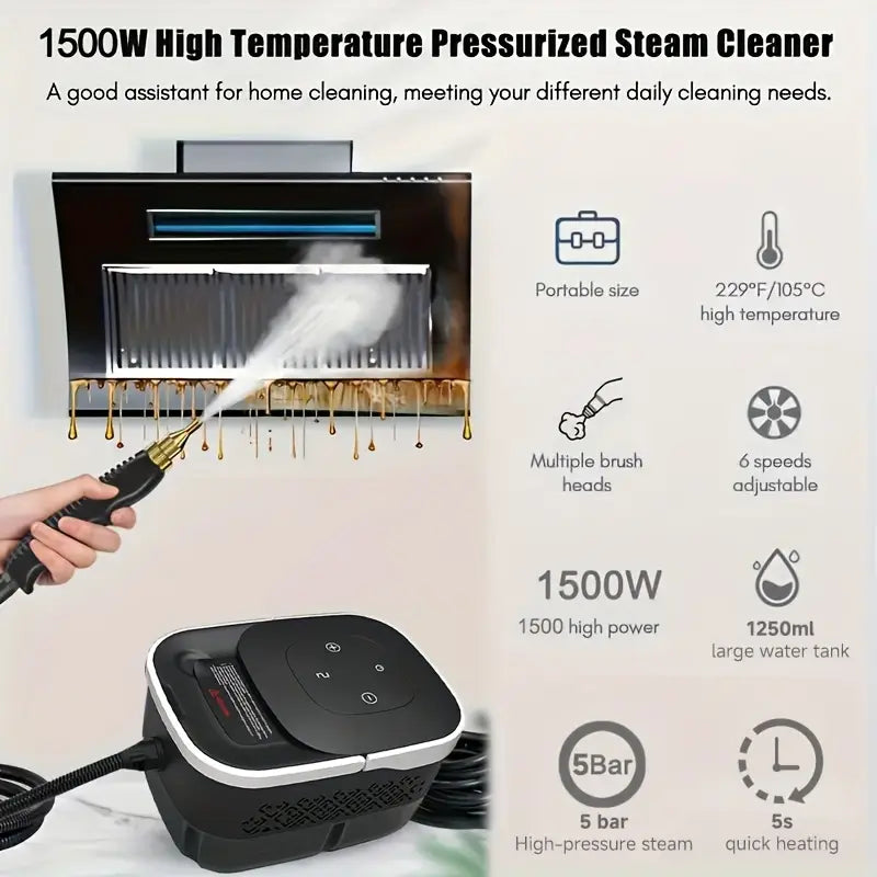 HVAC EQUIPMENTS