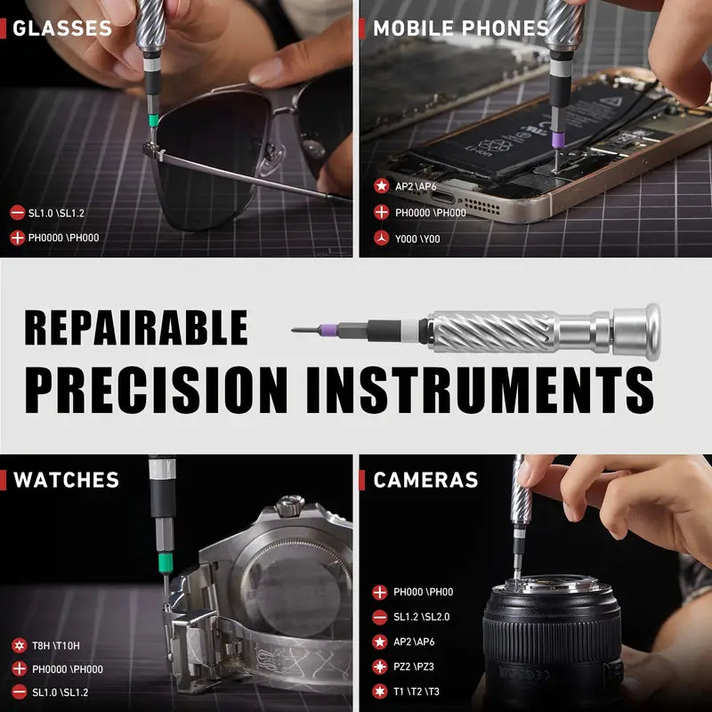 HVAC TOOLS