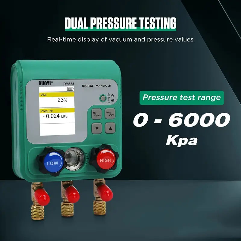 HVAC TOOLS