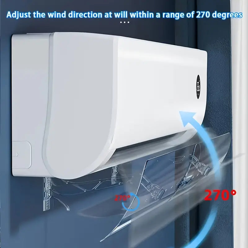 HVAC EQUIPMENTS