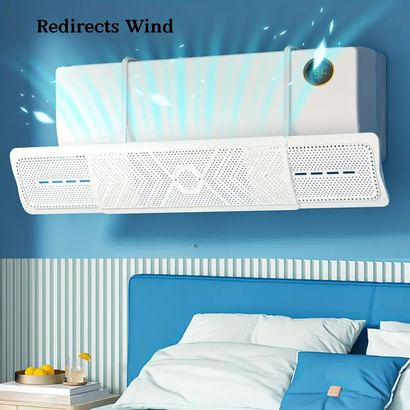 HVAC EQUIPMENTS