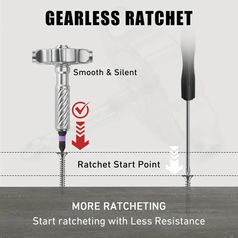 HVAC TOOLS