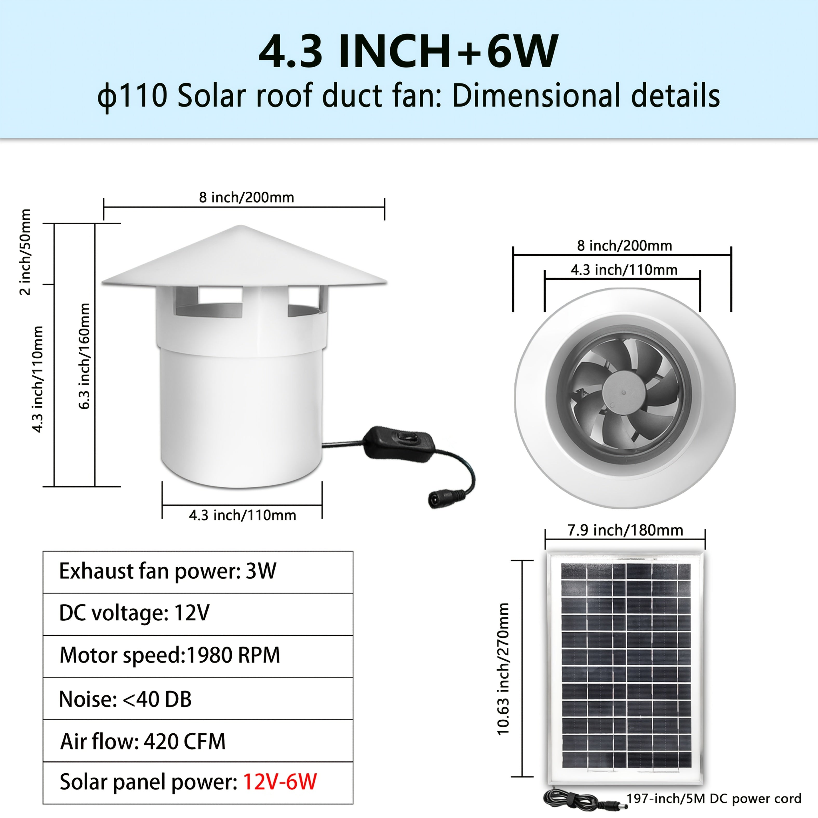 6/8W Solar Roof Vent Fan with Protective Cap - φ110 High-Speed ​​Brushless DC Roof Exhaust Fan, Solar-Powered Attic/Garage/Workshop Ventilation, No Battery Needed, Compatible with Hose for Residential/Commercial Use - Ideal fo