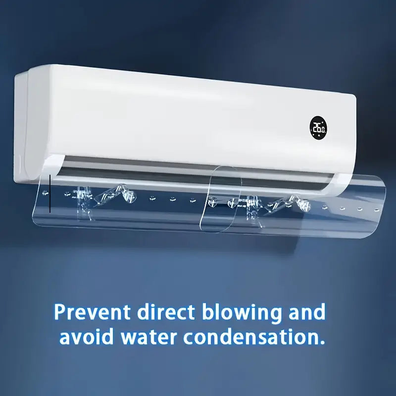 HVAC EQUIPMENTS