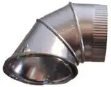 DUCT