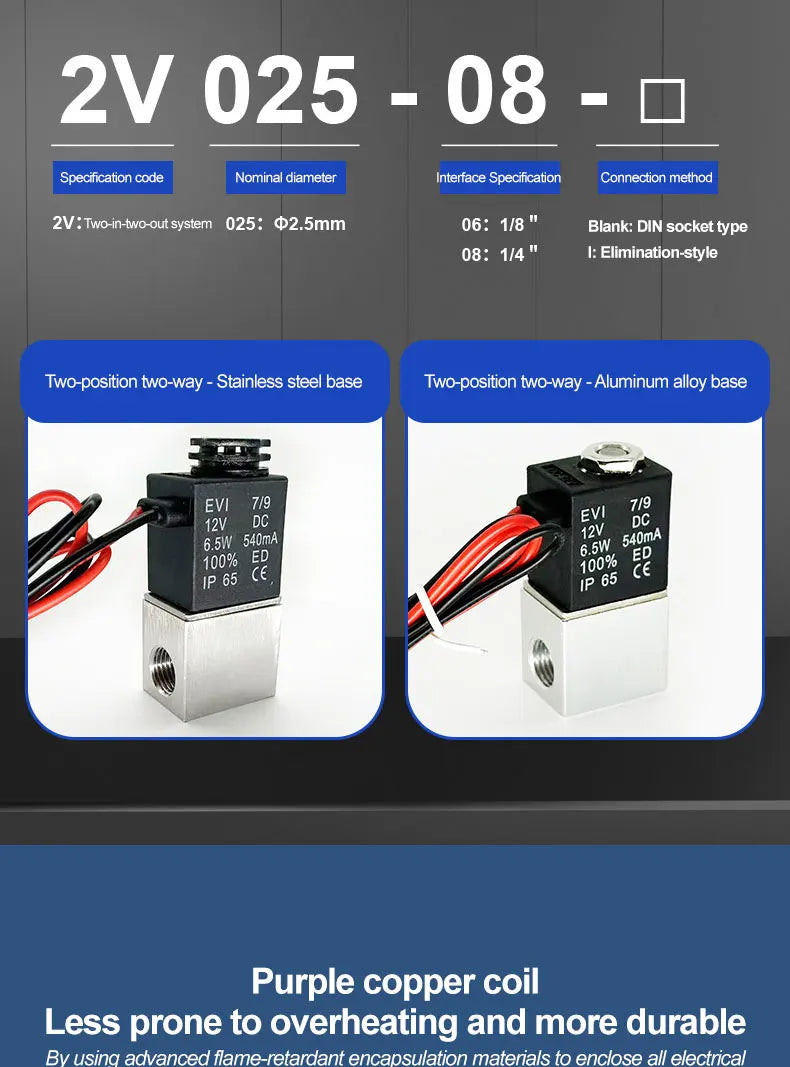 DC12V 24V AC110V 220V Normally Closed 1/4"Silent Oil Free Bidirectional NormallyClosed Pneumatic Solenoid Valve