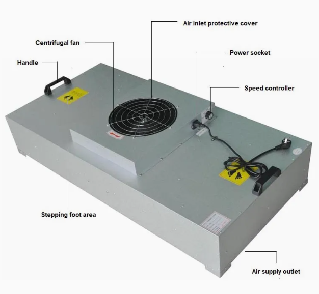 HEPA FILTER