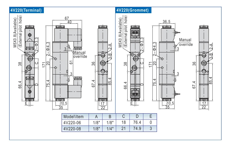 4V220-08 Air Pneumatic Solenoid Valve 5-Way 2-Position 1/4' Aluminum Alloy Internal E 12VDC 24VDC 110VAC 220VAC 0.15-0.8Mpa