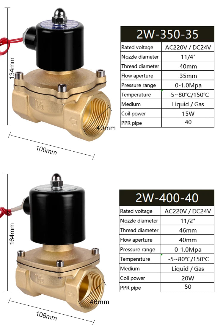 Electric Solenoid Valve 1/4" 3/8" 1/2" 3/4" 1" DN8/10/15/20/25/50 Normally Closed Pneumatic for Water Oil Air 12V 24V 220V