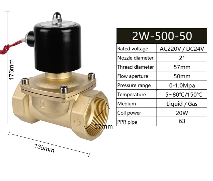 Electric Solenoid Valve 1/4" 3/8" 1/2" 3/4" 1" DN8/10/15/20/25/50 Normally Closed Pneumatic for Water Oil Air 12V 24V 220V