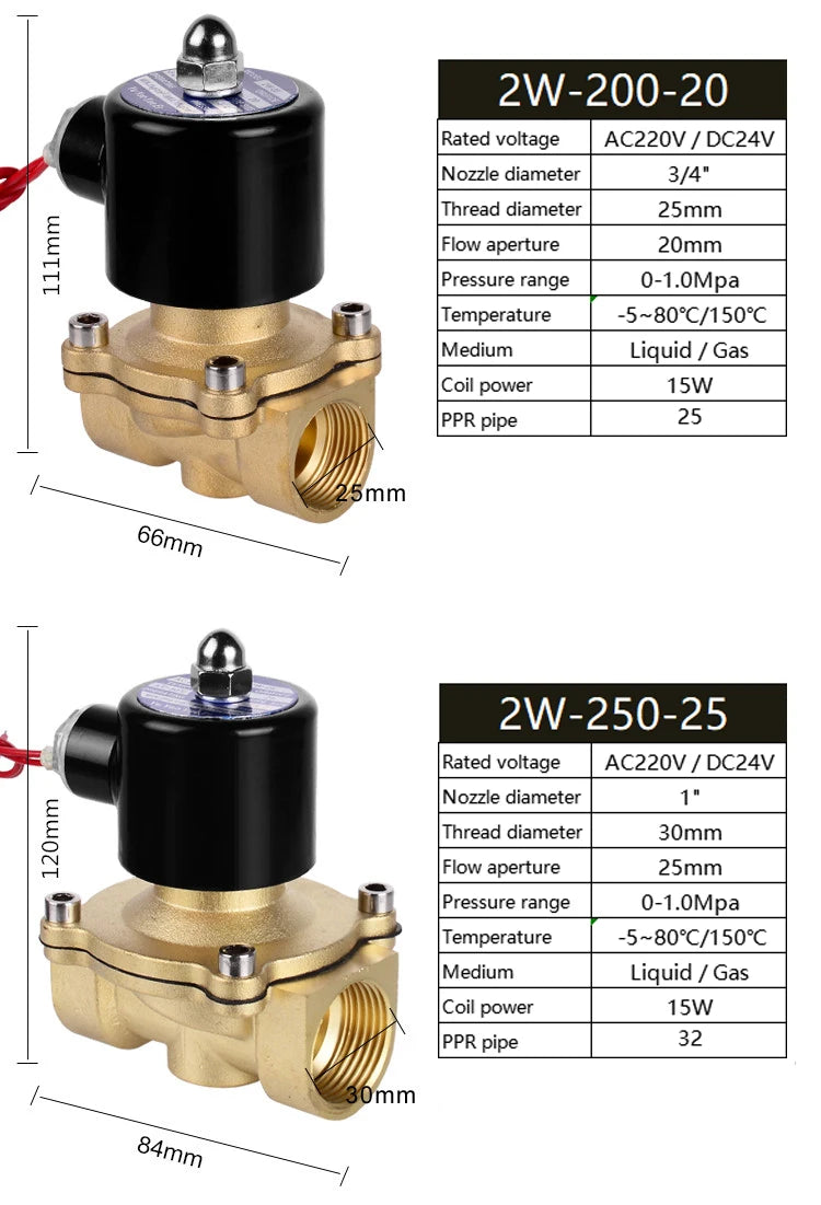 Electric Solenoid Valve 1/4" 3/8" 1/2" 3/4" 1" DN8/10/15/20/25/50 Normally Closed Pneumatic for Water Oil Air 12V 24V 220V