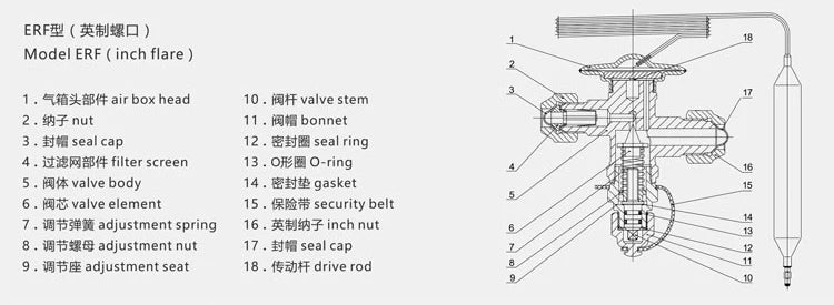 R22 internal balance air conditioning R22 refrigerant in fry-type ecaporator ERF/RF thermal expansion valve