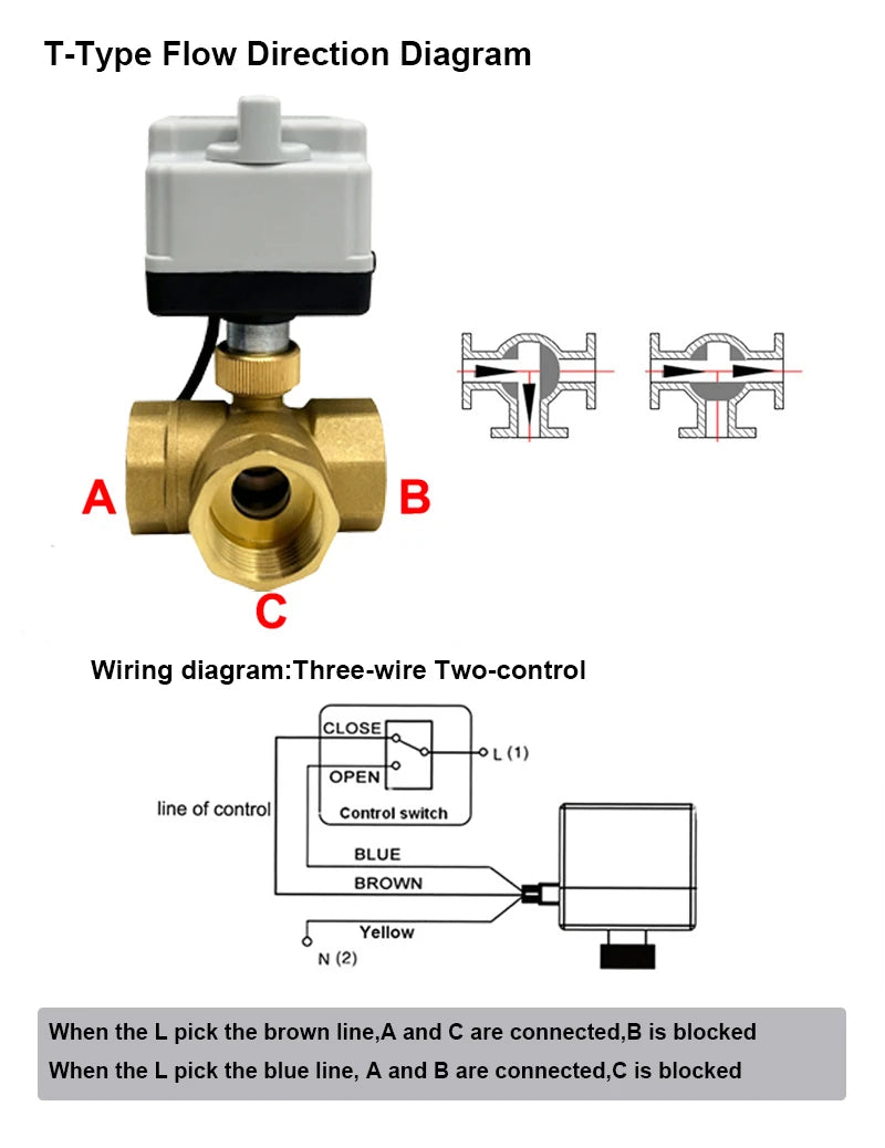 DN15 DN20 DN25 DN50 Brass Motorized Ball Valve 220V 12V 24V 3-Wire 2-Control Electric Actuators with Manual Switch