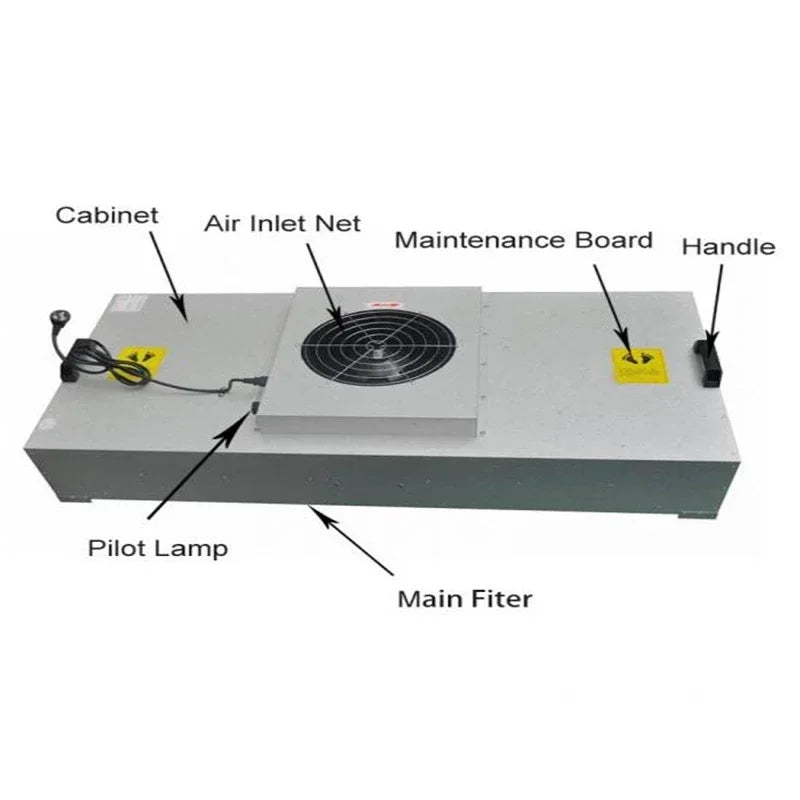 Stainless Steel 575*575 1175*575 Laminar Flow Hood Ffu Fan Filter Unit Hepa 0.3um 99.99% Mushroom