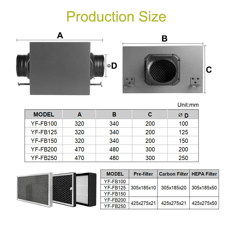 Fresh Air Intake Inline Filter Box With Pre-filter Activated Carbon and HEPA filter HVAC System Heating And Cooling Ventilation