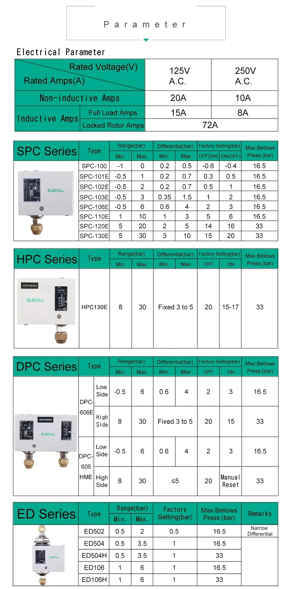 ELECALL  Automatic Pressure Controller Switch Digital Air Water Pump Compressor Pressure Controller