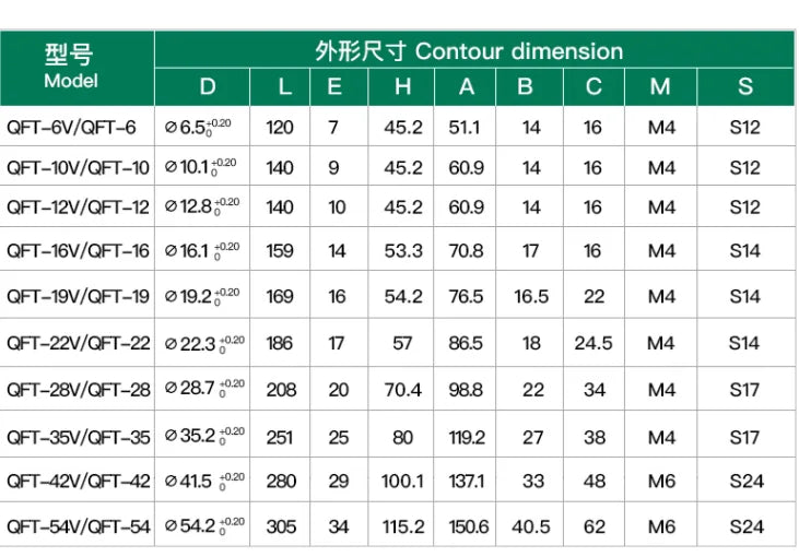 Hongsen QFT Air conditioning cold storage refrigerantion shut-off valve 6-54mm  refrigerant ball valve