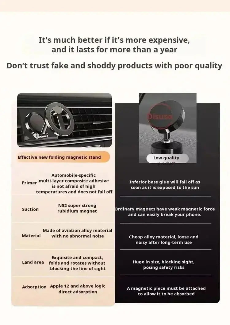 Strong Magnetic Cell Phone Holder Car 360° Swivel Adjustable Back Sticker Holder Magsafe for iPhone 15 Samsung Xiaomi Universal