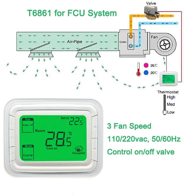 Honeywell T6861 Digital Thermostat FCU Air Conditioner Remote Temperature Controller Vertical Horizontal T6861V2WG T6861V1WG