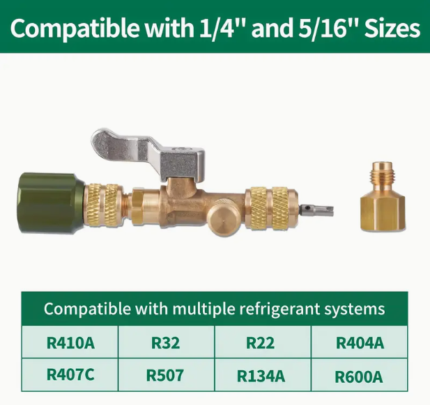 HVAC TOOLS