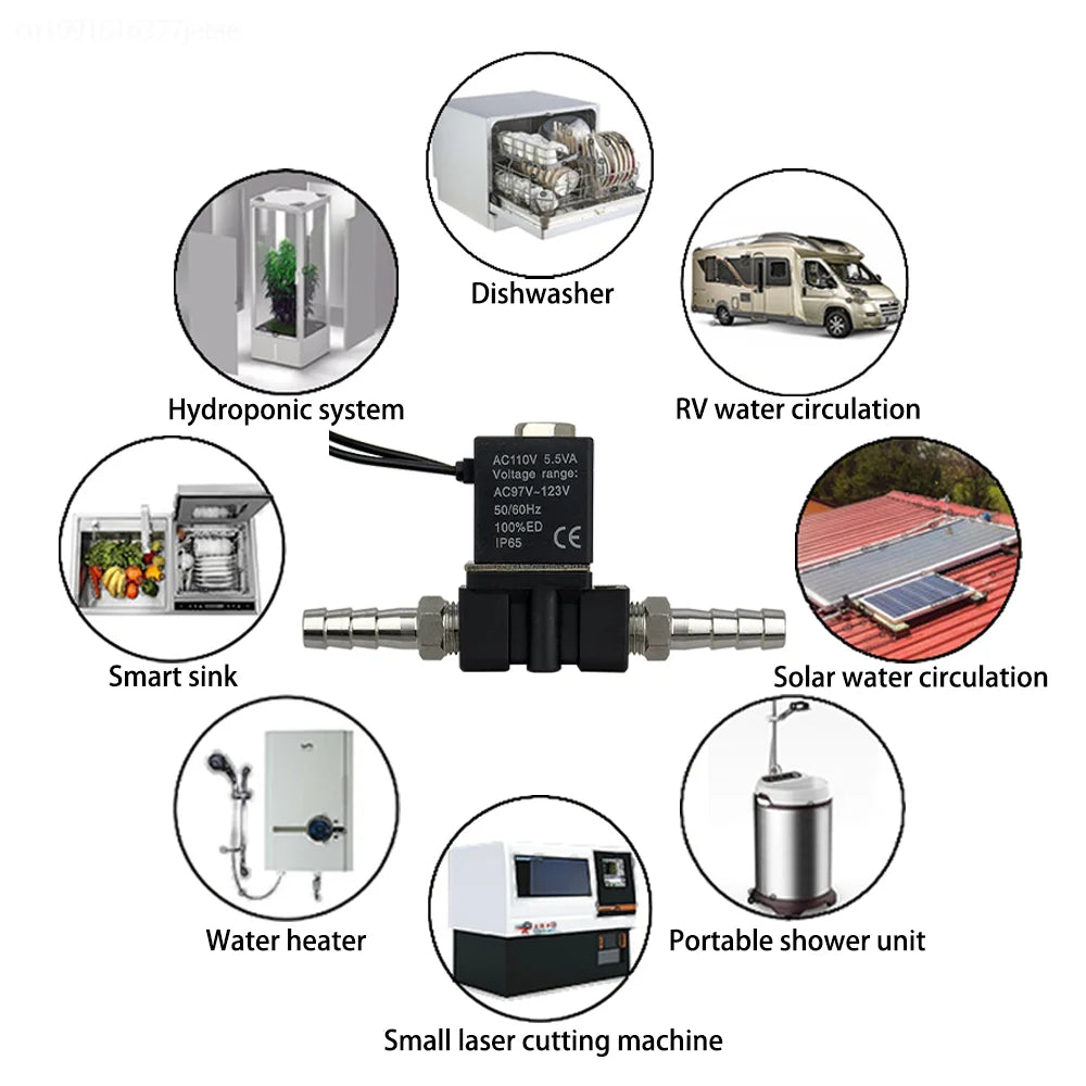 DC12/24V AC110/220V Normally Closed 1/4"Silent Oil Free Bidirectional NormallyClosed Pneumatic Solenoid Valve 304 Joint