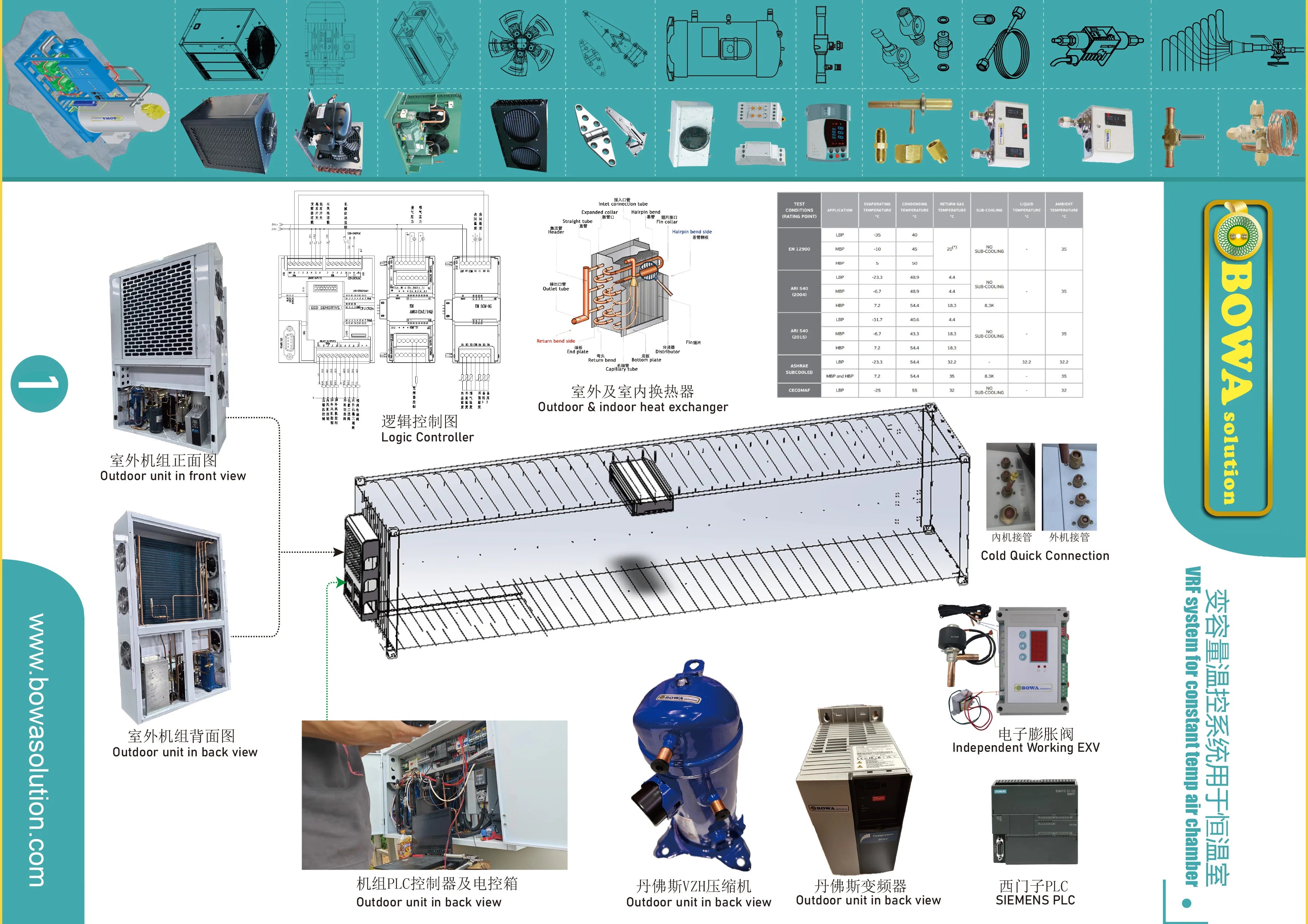 Wall mounted  service valve is designed for room split air conditioners, refrigeration plants, chiller & heat pump outdoor units