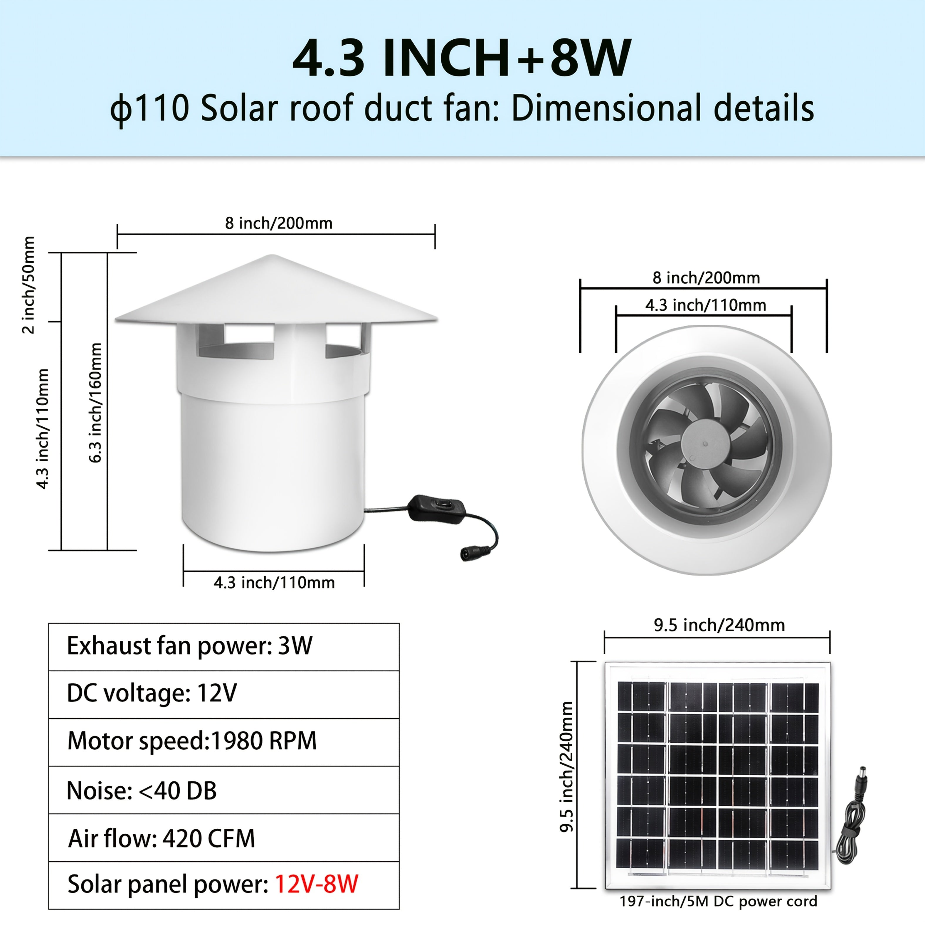 6/8W Solar Roof Vent Fan with Protective Cap - φ110 High-Speed ​​Brushless DC Roof Exhaust Fan, Solar-Powered Attic/Garage/Workshop Ventilation, No Battery Needed, Compatible with Hose for Residential/Commercial Use - Ideal fo