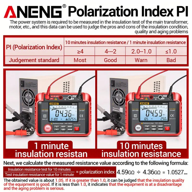 HVAC TOOLS