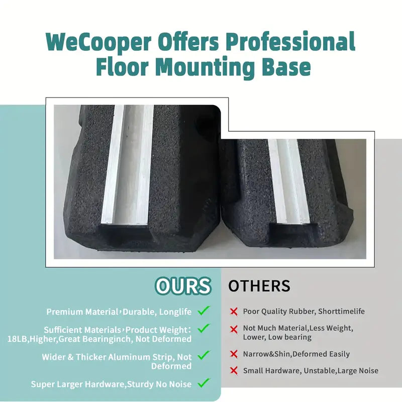 HVAC EQUIPMENTS