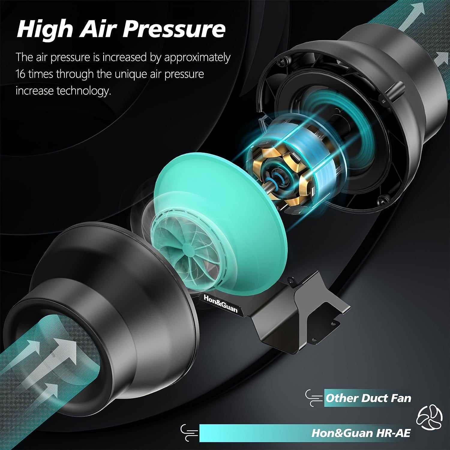 1pc 10.16 Cm Inline EC Motor Duct Fan With Variable Speed ​​Controller Ventilation, Exhaust Fan For Heating Cooling Booster, Grow Tents, Hydroponics (146 CFM)